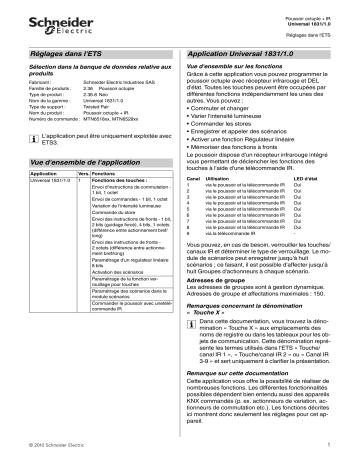 Schneider Electric Poussoir octuple + IR Manuel utilisateur | Fixfr