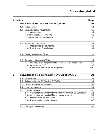 Schneider Electric OFB-DIAG Blocs fonctions PL7-DIAG 5.2 Mode d'emploi | Fixfr