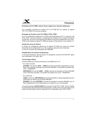 Schneider Electric Régulation de procédés, PL7PMS 5.0 Mode d'emploi | Fixfr