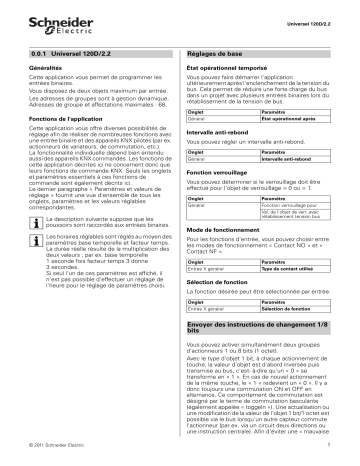 Schneider Electric Entrée binaire REG-K/4x24 Manuel utilisateur | Fixfr