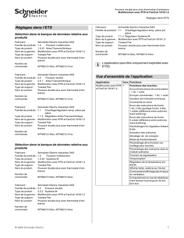 Schneider Electric Poussoir double plus avec thermostat Manuel utilisateur | Fixfr