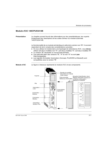 Schneider Electric Quantum 140CPU53414B Module Mode d'emploi | Fixfr