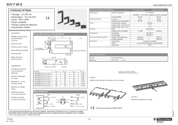 Schneider Electric XUYF95...S Fork sensor Manuel utilisateur | Fixfr