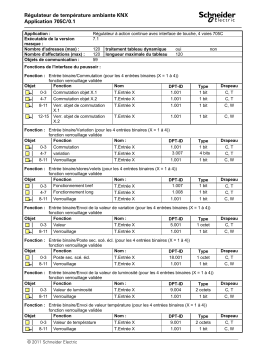 Schneider Electric Régulateur à action continue avec interface de touche Manuel utilisateur