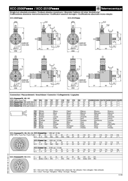 Schneider Electric XCC2506P... / XCC2510P... Single turn absolute encoders Manuel utilisateur