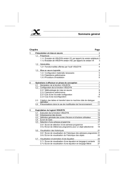 Schneider Electric PL7 MMI 37 Option, VISUDYN 5.2 Mode d'emploi