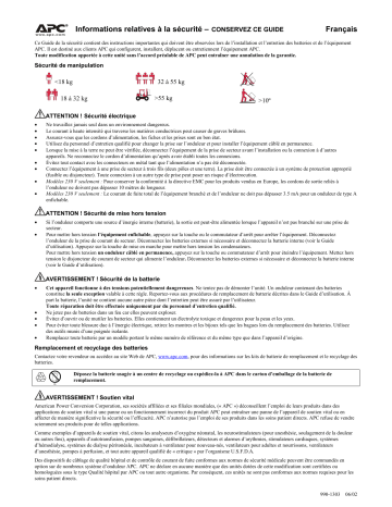 Schneider Electric Smart-UPS Mode d'emploi | Fixfr