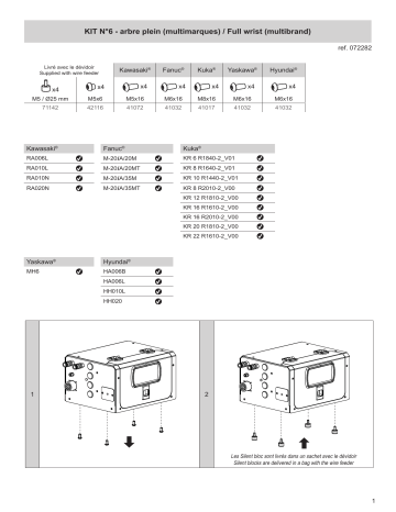 GYS KIT N°6 - FIXING KIT FOR ROBOTS (MULTIBRAND) Manuel du propriétaire | Fixfr