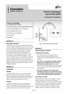 CAMDEN CM-120TX Manuel utilisateur