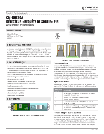 CAMDEN CM-RQE70A Manuel utilisateur | Fixfr