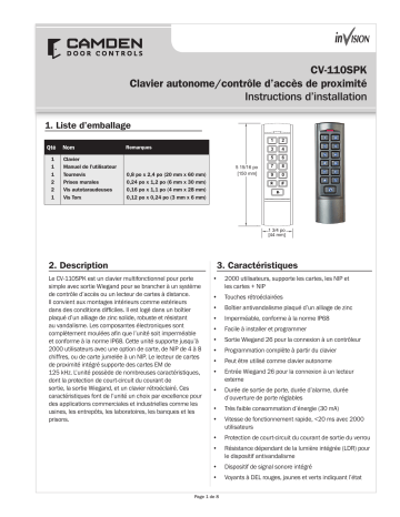 CAMDEN CV-110SPK Manuel utilisateur | Fixfr