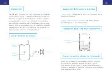 Smanos FD2100 Manuel utilisateur | Fixfr