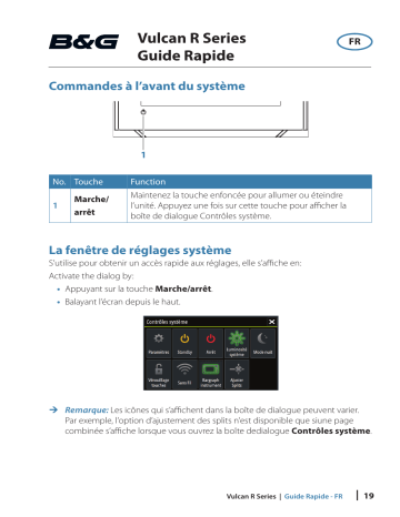 B&G Vulcan R Series Guide de démarrage rapide | Fixfr