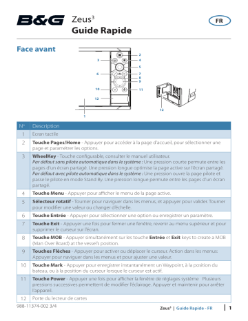 B&G Zeus³ Manuel utilisateur | Fixfr