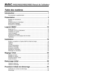 Motec M400 M600 M800 M880  Manuel utilisateur | Fixfr