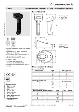 Leuze IT 1952g SR-2-R-USB-KIT Mobiler 2D-Codeleser Funk Guide de démarrage rapide