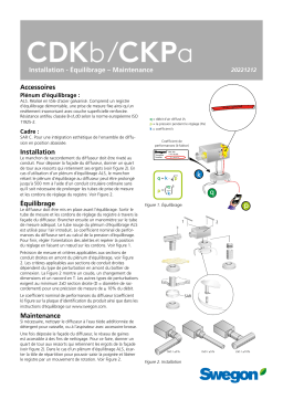 Swegon CDKb, CKPa Manuel du propriétaire