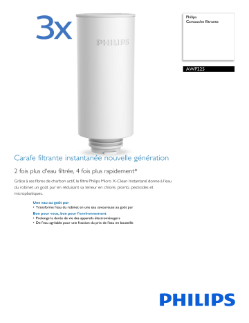 Philips AWP225/24 Cartouche filtrante Manuel utilisateur | Fixfr