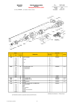 Mouvex PARTS LIST Pump SLP25 i - 1007-A02 Manuel utilisateur