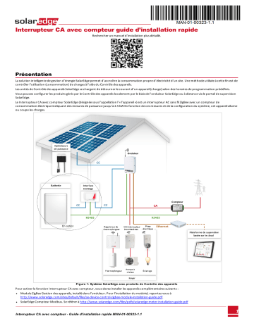 SolarEdge Interrupteur CA avec compteur Guide d'installation | Fixfr