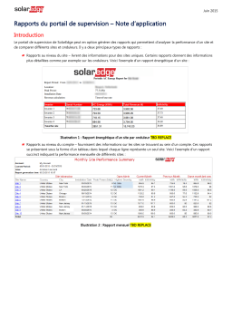 SolarEdge Rapports du portail de supervision Guide d'installation