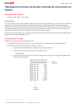 SolarEdge Téléchargement de fichiers de données d’intervalle de consommation sur Designer Guide d'installation