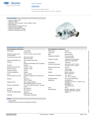 Baumer GM400 Absolute encoder Fiche technique | Fixfr