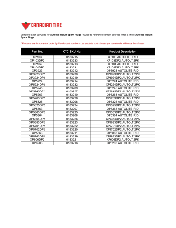 Autolite Iridium Spark Plug Manuel du propriétaire | Fixfr