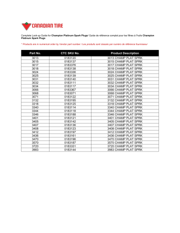 Champion Platinum  | Champion Spark Plug Platinum Spark Plug Manuel du propriétaire | Fixfr