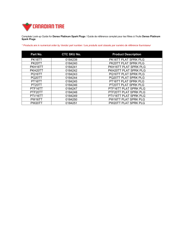 DENSO Auto Parts Denso Platinum Spark Plug Manuel du propriétaire | Fixfr