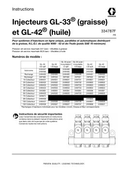 Graco 334787F, injecteurs Gl-33 (graisse) et GL-42 (huile) Manuel du propriétaire