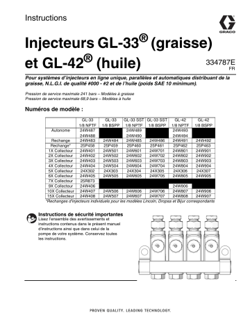 Graco 334787E, injecteurs GL-33 (graisse) et GL-42 (huile) Mode d'emploi | Fixfr
