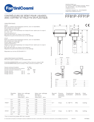 Fantini Cosmi FF81P-FF91P Flussostati Mode d'emploi | Fixfr