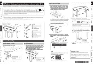 Roland GP-3 Digital Piano Manuel du propriétaire | Fixfr