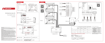 Hikvision DS-KH6320EY-WTE2 Kit Guide de démarrage rapide | Fixfr