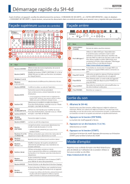 Roland SH-4d Module synthétiseur Manuel utilisateur
