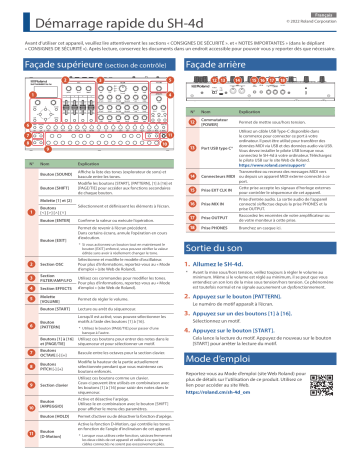 Roland SH-4d Module synthétiseur Manuel utilisateur | Fixfr