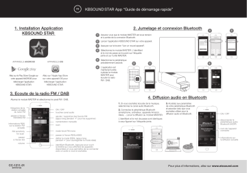 STAR 2½” | STAR Space | EisSound STAR 5” Guide de référence | Fixfr