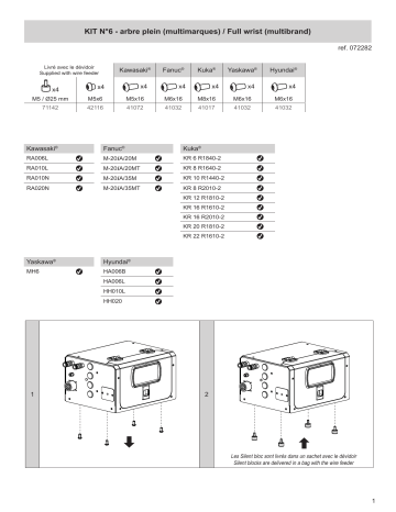 GYS KIT N°6 - FIXING KIT FOR ROBOTS (MULTIBRAND) Manuel du propriétaire | Fixfr