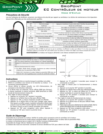 DCRD | DCLH | DCLP | DCRU | DCRW | VCU | VC | DSi | Twin City Fan DCV Backward Inclined Utility Set Installation manuel | Fixfr