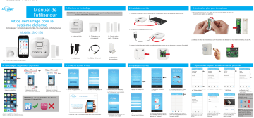 SkylinkNet SK-150 Alarm System Starter Kit Mini Manuel utilisateur | Fixfr