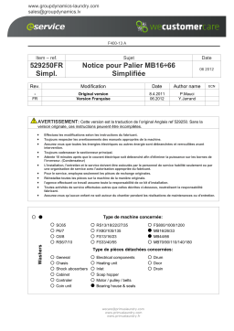 Primus / Lavamac MB66 Manuel utilisateur