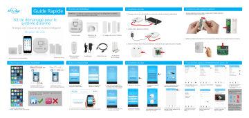 SkylinkNet SK-200 Alarm System Starter Kit Manuel utilisateur | Fixfr