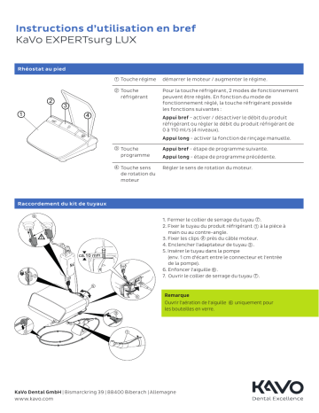 KaVo EXPERTsurg LUX Manuel utilisateur | Fixfr