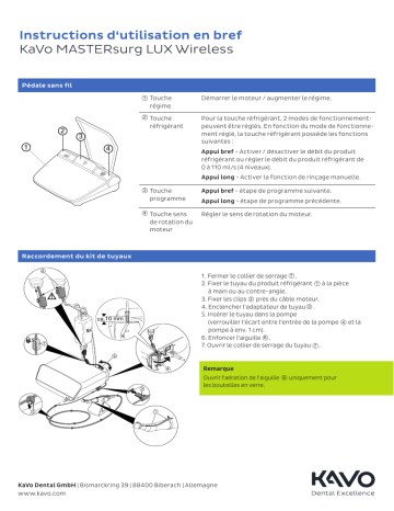 KaVo MASTERsurg Manuel utilisateur | Fixfr