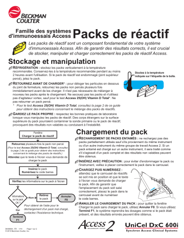 Beckman Coulter Access 2 Manuel du propriétaire | Fixfr