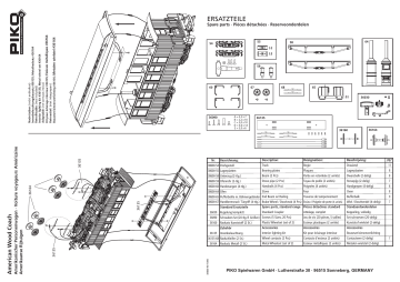 PIKO 38663 GER: G Personenwagen SF Manuel utilisateur | Fixfr