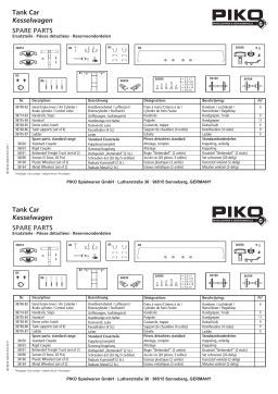 PIKO 38782 Sinclair Oils Tank Car 71977 Manuel utilisateur