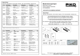 PIKO 53240 Modernisierungswagen 1.Kl. A4ge mit Schürze Manuel utilisateur