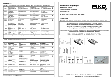 PIKO 53240 Modernisierungswagen 1.Kl. A4ge mit Schürze Manuel utilisateur | Fixfr